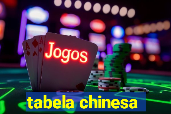 tabela chinesa